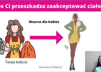 Co Ci przeszkadza zaakceptować Twój wygląd? Mit urody!